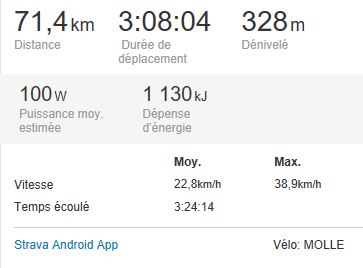 parcours données 7 oct 2017