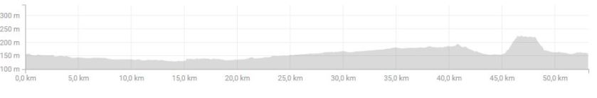 sortie du 26 oct 2017 velo denivelé.JPG