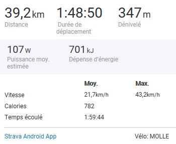 sortie velo du 28 oct 2017 vitesse.JPG