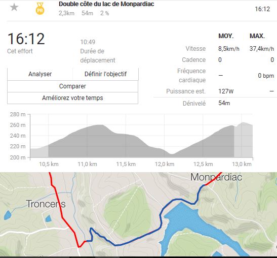 cote de monpardiac sortie du 7 nov 2017.JPG