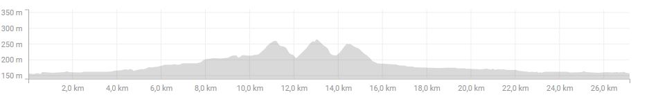 denivelé sortie du 7 nov 2017.JPG