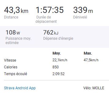 km sortie velo du 16 nov 2017.JPG