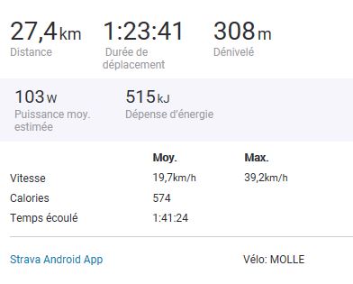 sortie velo du 10 nov 2017 km temps.JPG