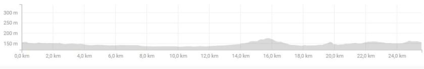 denivelé 5 janvier 2018.JPG