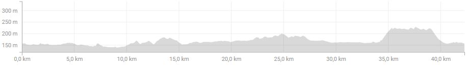 denivelé du 13 janvier 2018.JPG