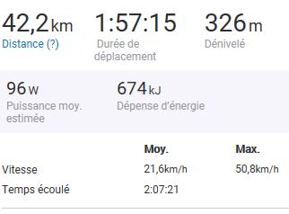 distance du 13 janvier 2018.JPG