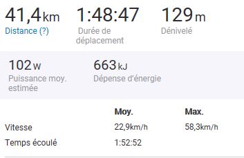 sortie velo du 18 janvier 2018 temps km.JPG