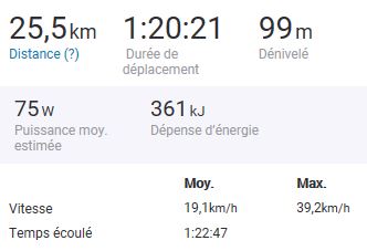 temps km du parcour 5 janvier 2018.JPG