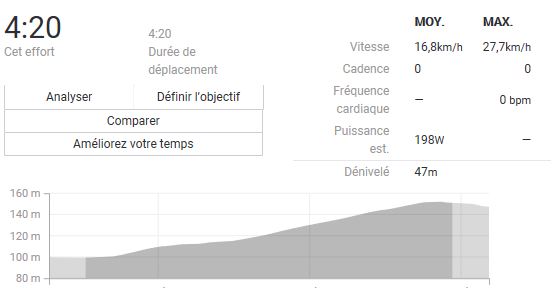 cote de saint mont.JPG