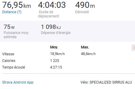 km du 29 mars 2018.JPG