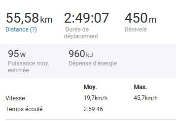 km sortie du 2 mars 2018.JPG