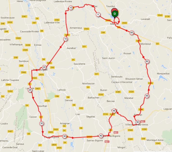 circuit de marciac 26 avril 2018
