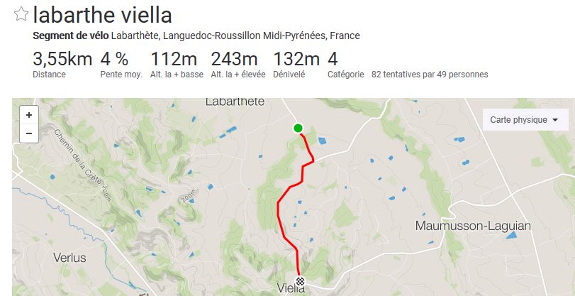 cote de viella 19 avril 2018