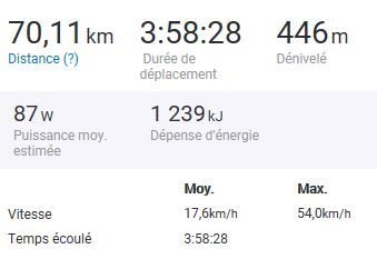 km du 26 avril 2018.JPG