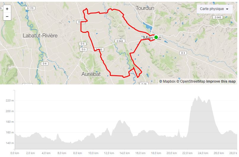 la carte et denivele sortie du 25 8 2018.JPG
