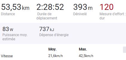 km du 15 septembre 2018.JPG