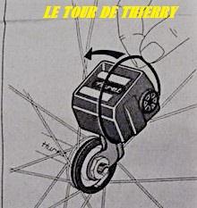 compteur HURET fig 10