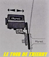 compteur HURET fig 11