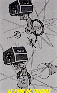 compteur HURET fig 8 et 9